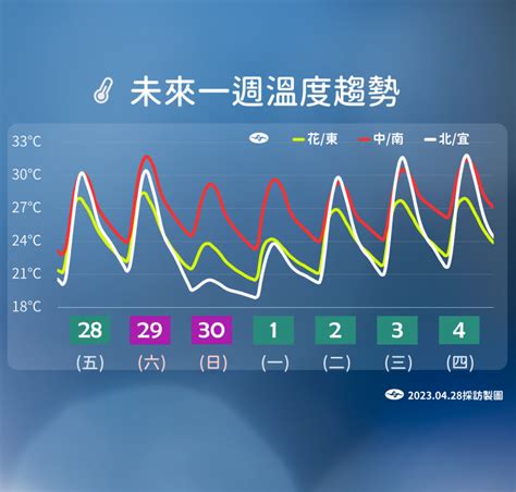 台灣未來預言|預測台灣未來可能面臨的「9種命運」 蘇起：已出現「百年未見的。